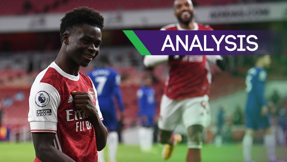 Graham Ruthven explains how youth looks to be Arsenal's key to success