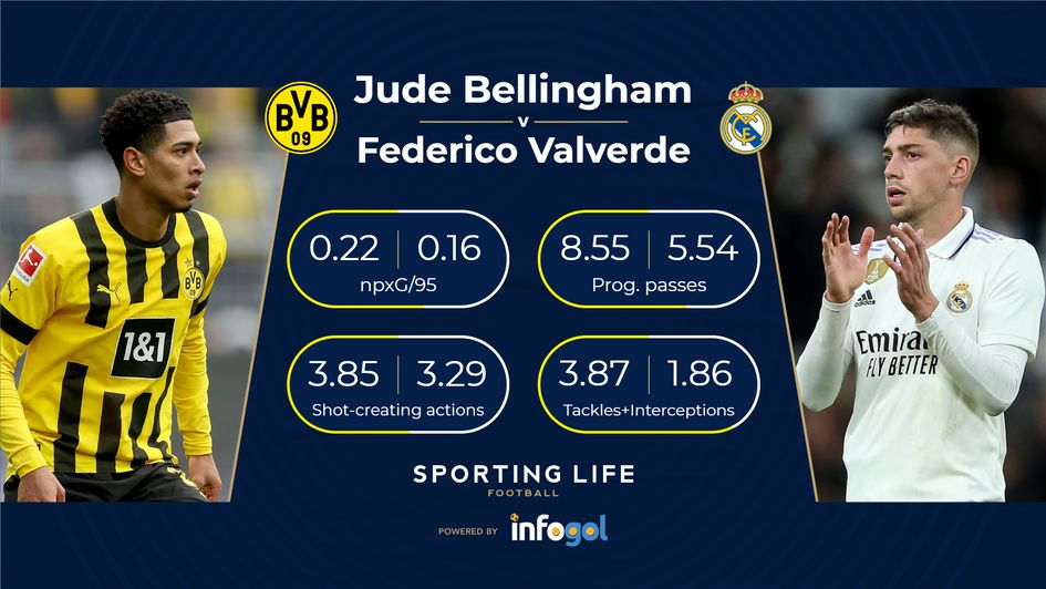 Jude v Fede