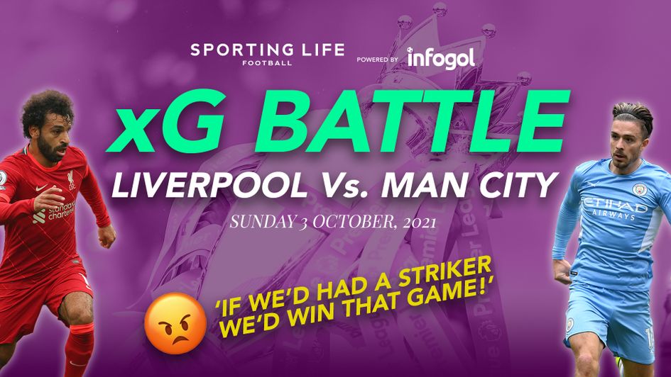 Episode two of xG Battle sees Liverpool and Man City take on the data ahead