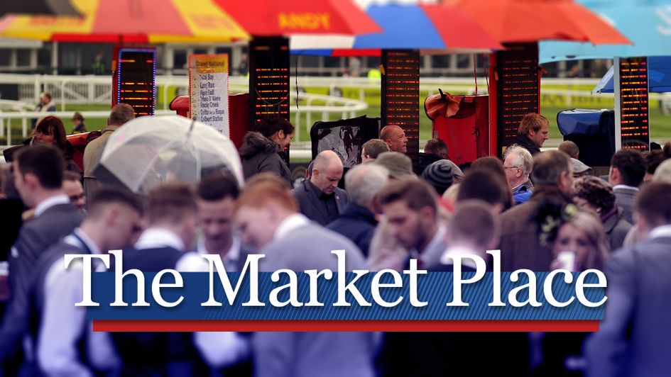 Check out the day's main market movers and most backed