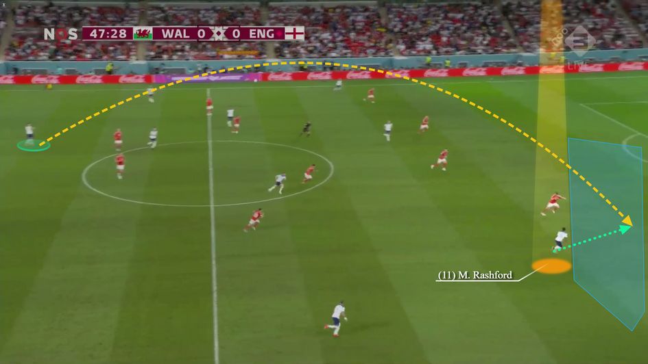 Astutely timed run to exploit the blindside of his marker.png