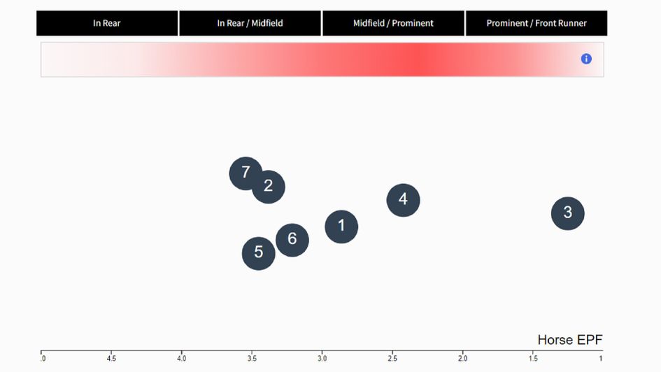 Ffos Las pace map