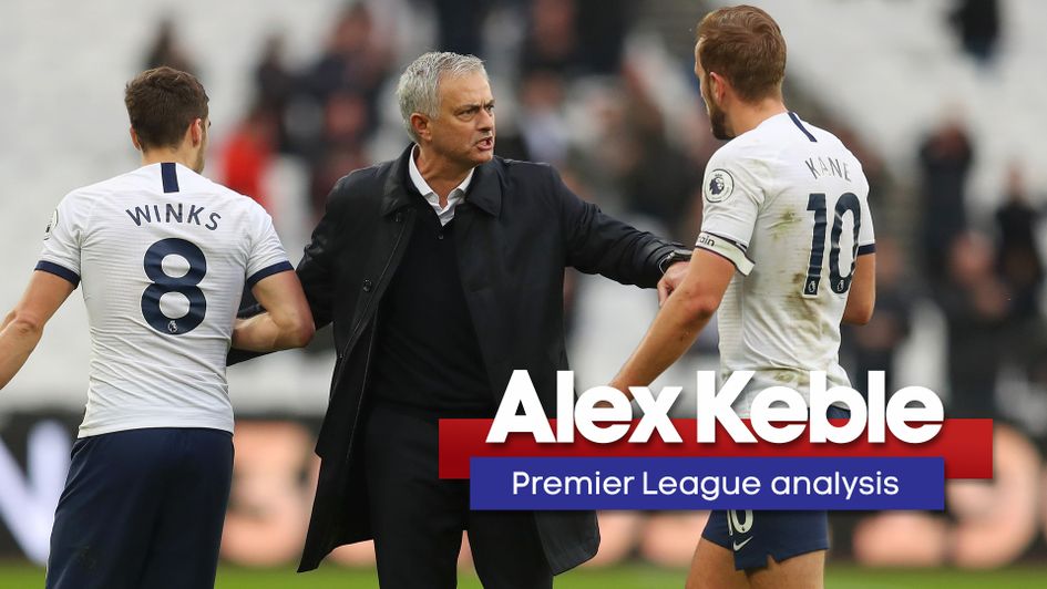 Jose Mourinho speaks to his Spurs players