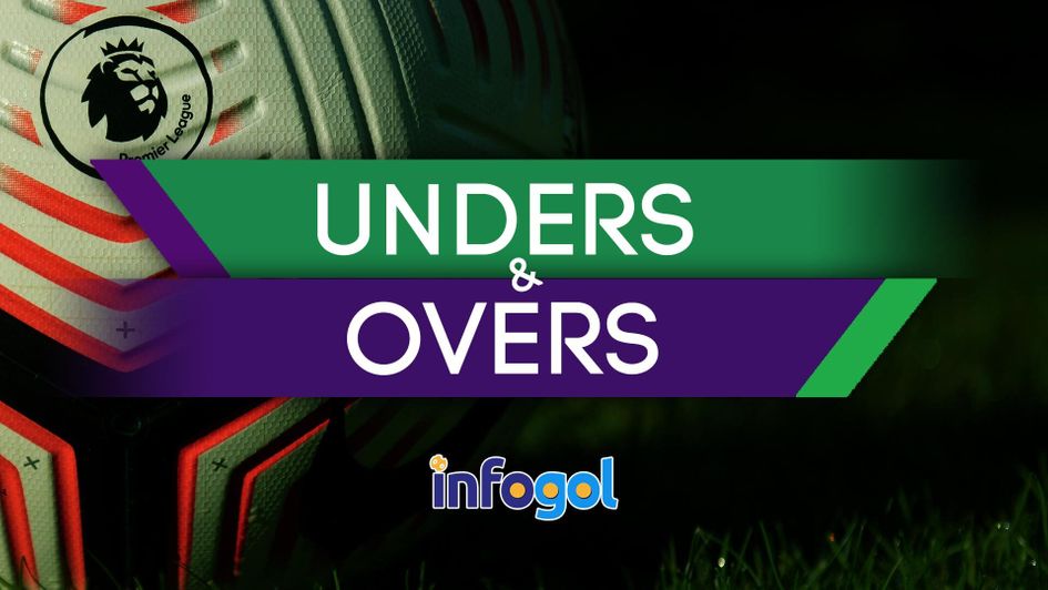 Infogol's Premier League under/over betting preview