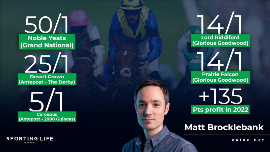 Our flagship tipping column is having a fantastic year