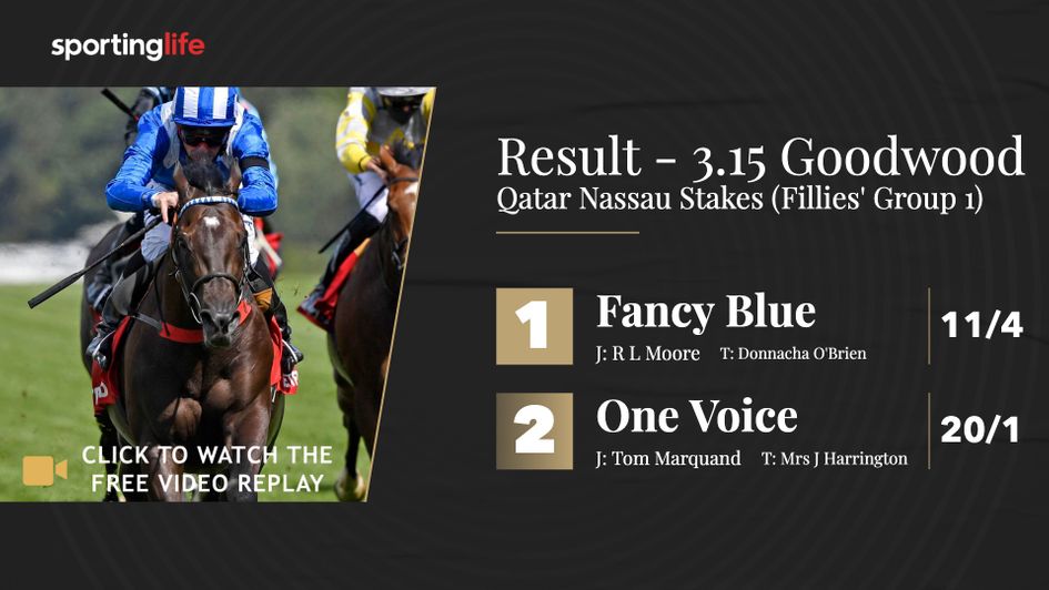 Click the image to watch the free video replay