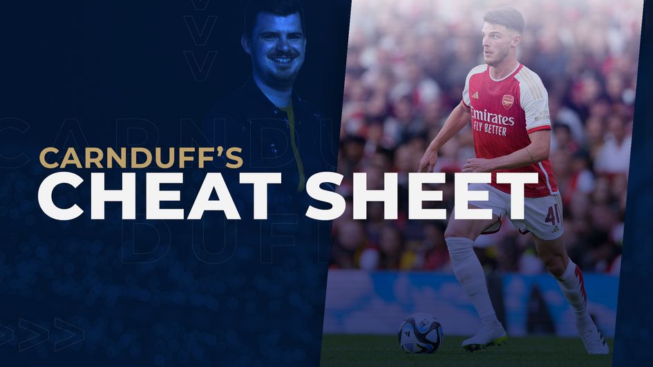 Our Community Shield cheat sheet for Man City v Arsenal