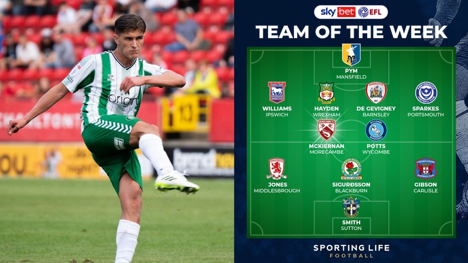 EFL TOTW Potts