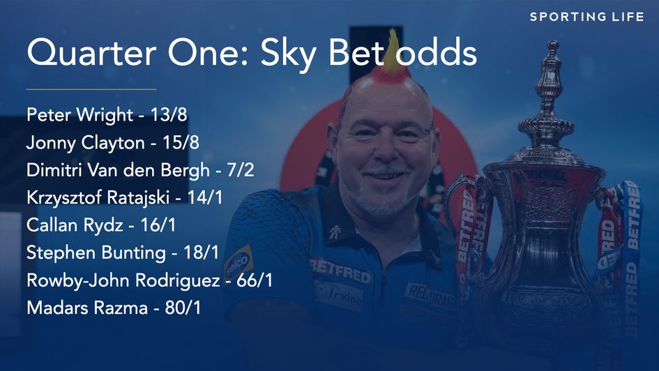 The odds to come through the first quarter of the World Matchplay draw