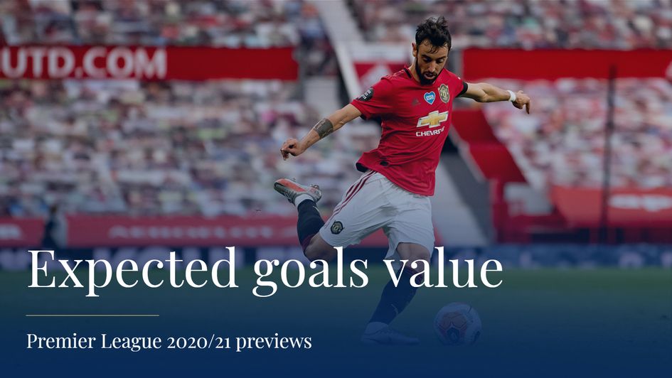 Infogol go behind the xG numbers to pick out some value for the new season