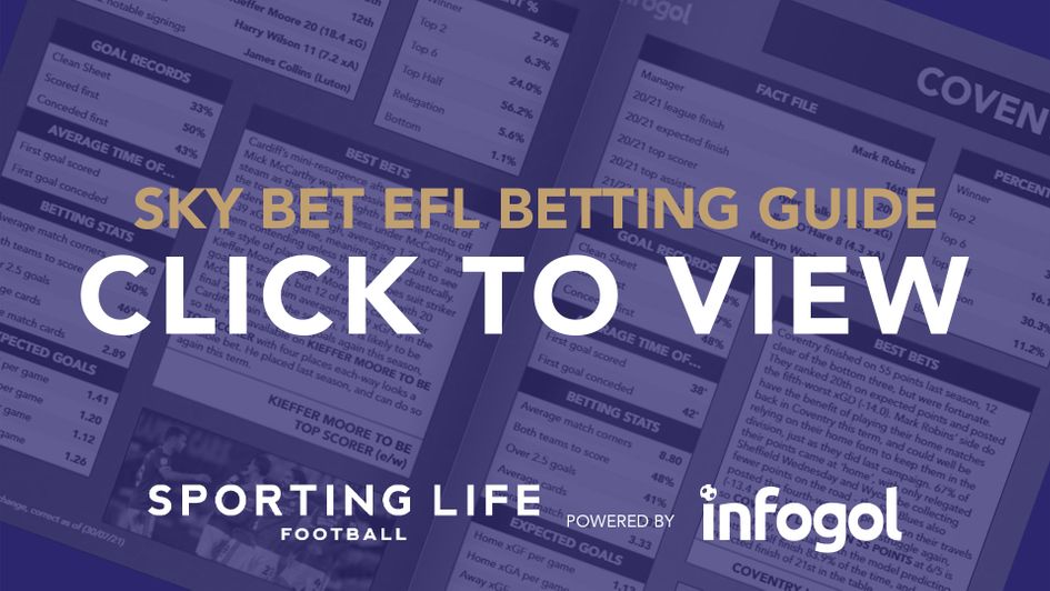 CLICK TO VIEW Sporting Life's Sky Bet EFL 21/22 betting guide