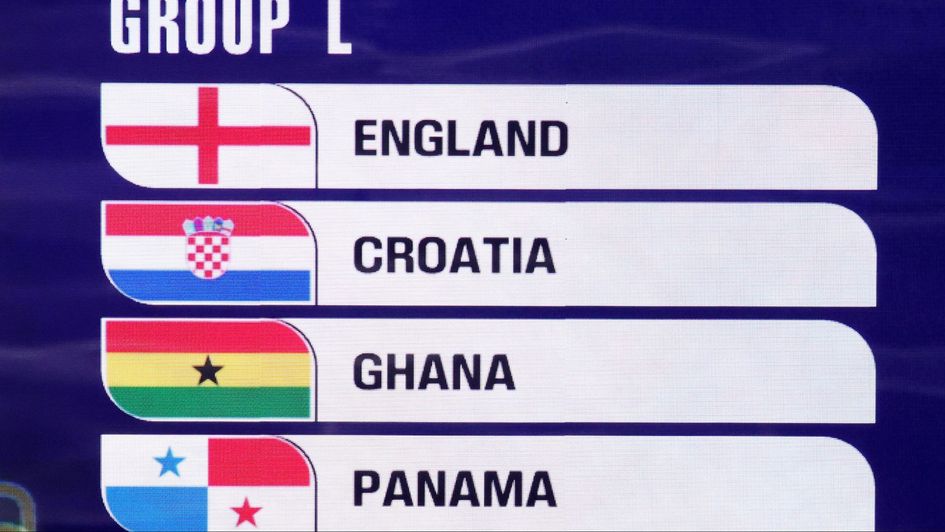 England's World Cup group