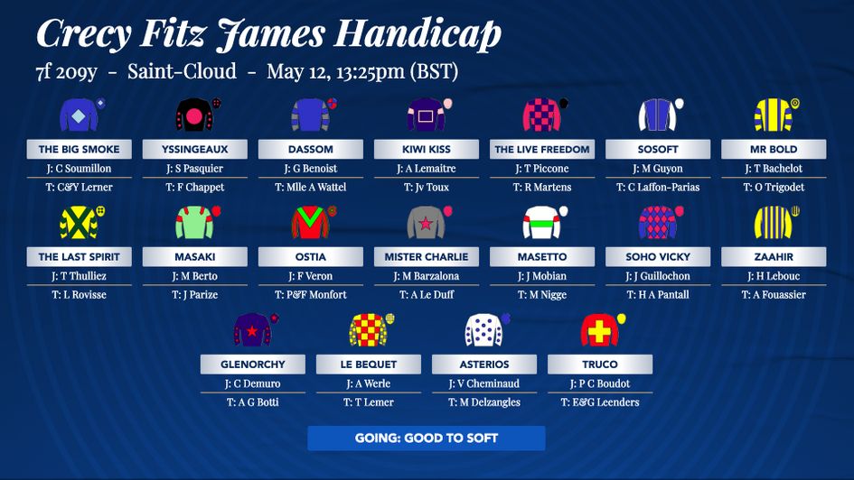 Our nap selection runs here