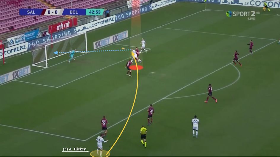 Sublimely delivered crossed assist