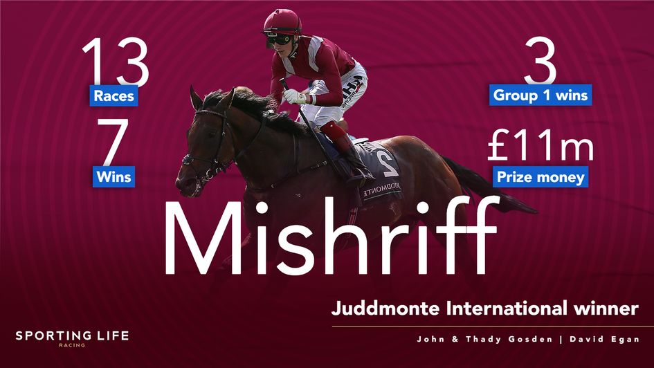 Mishriff