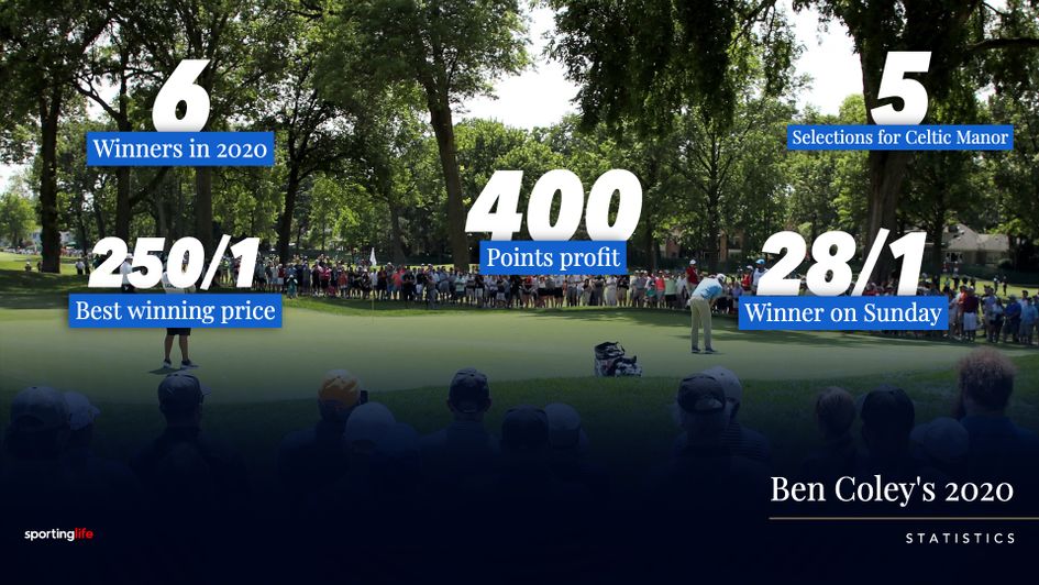 Find out who our expert is backing in the Celtic Classic