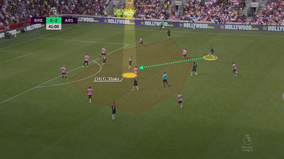 Receiving between the lines