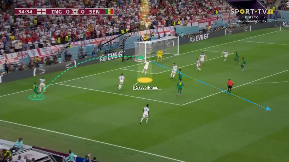 Positioned well to clear the cross