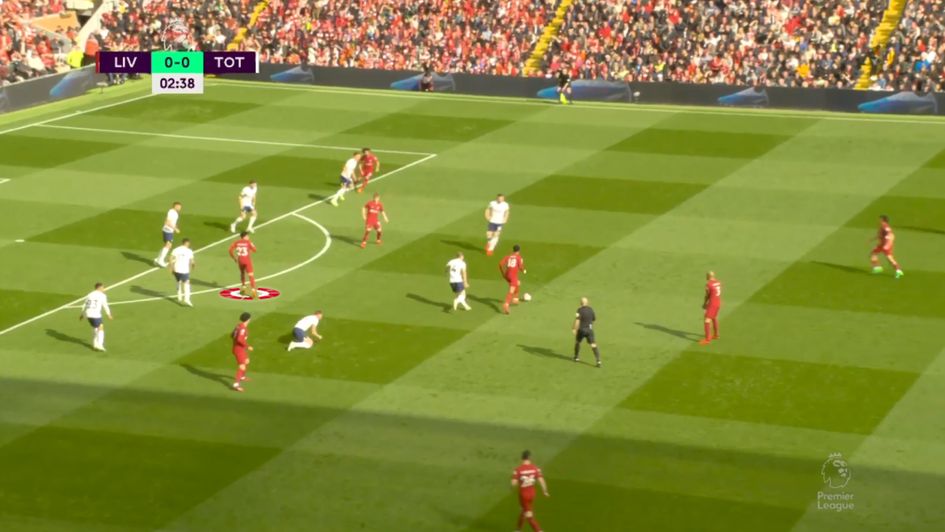 Liverpool vs Tottenham still
