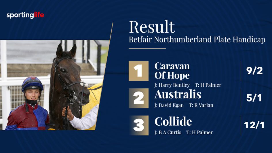 Click on the image for FREE video replay and full result