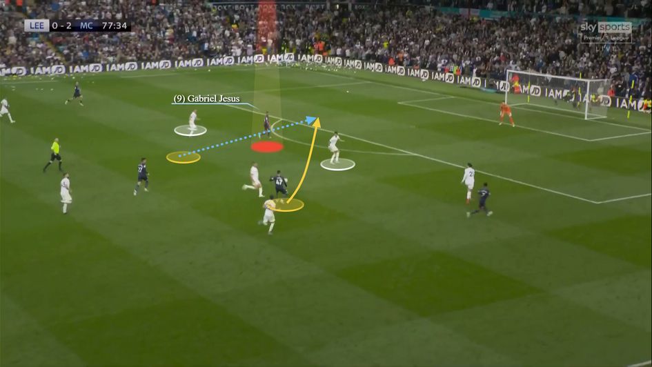 Masterful run between defenders before scoring