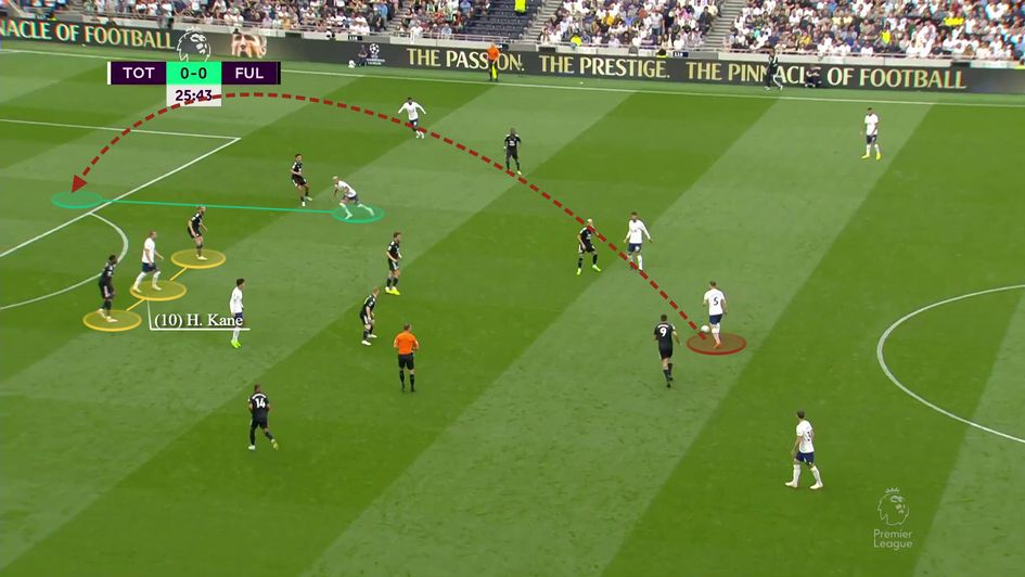 Smartly pinning two markers to create room for Richarlison's run