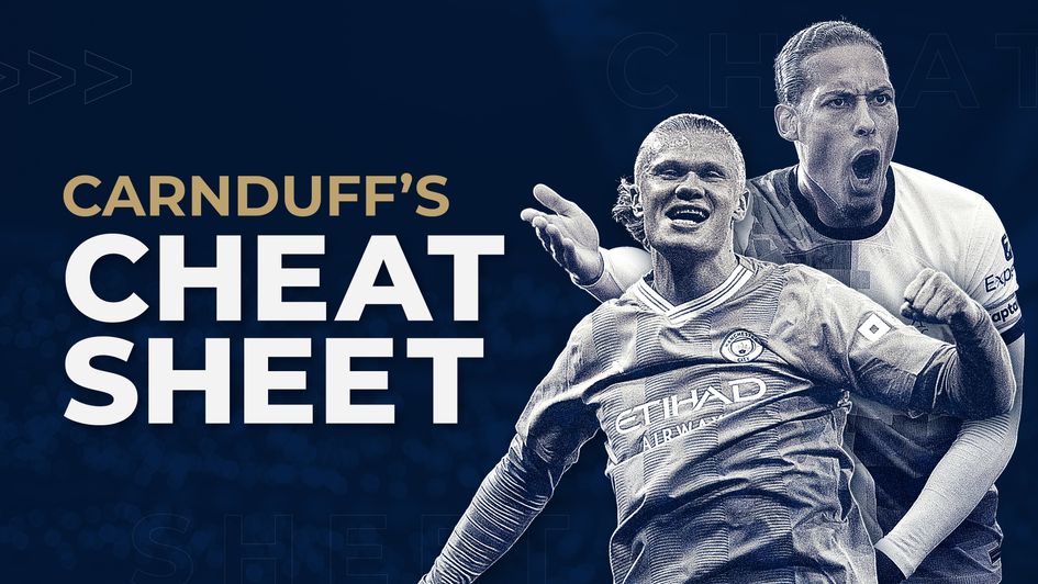 Cheat Sheet - Liverpool vs Manchester City