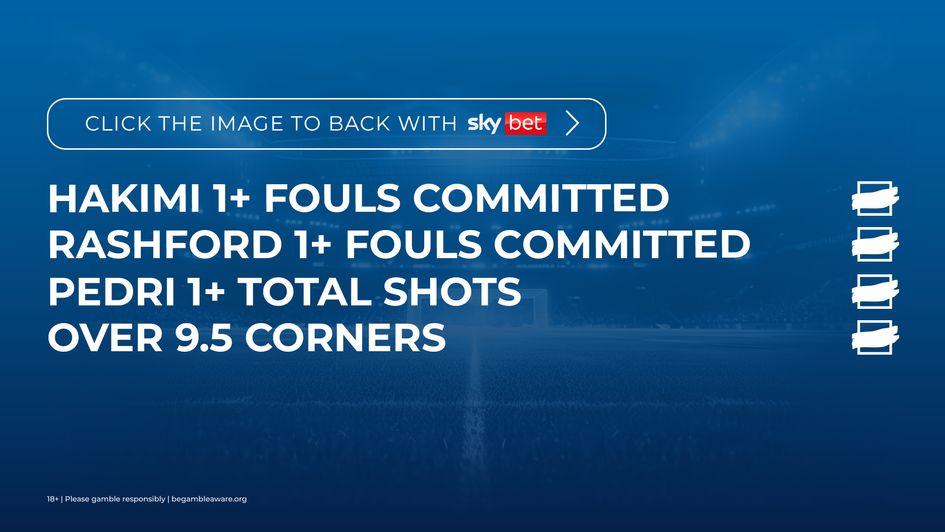 Barcelona vs PSG Enhanced RAB