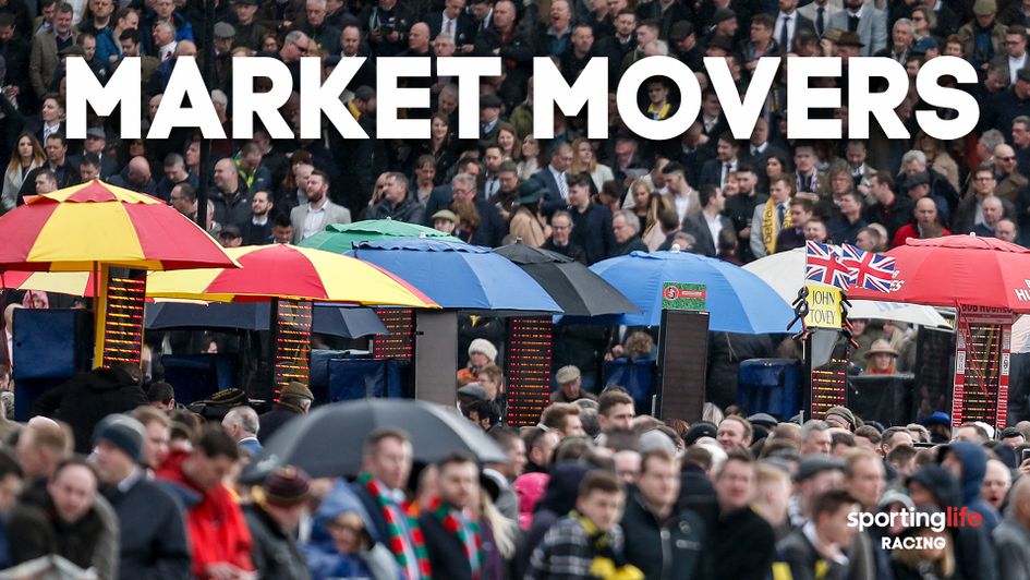 Get all today's market movers