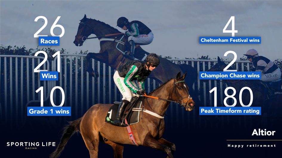 Altior career in numbers
