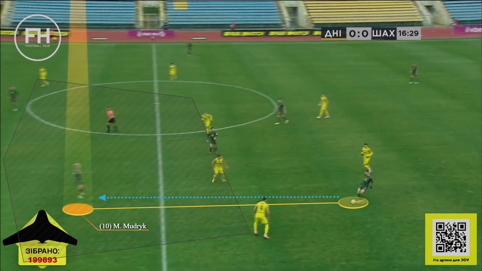 Image 12 - Smartly receiving between the lines