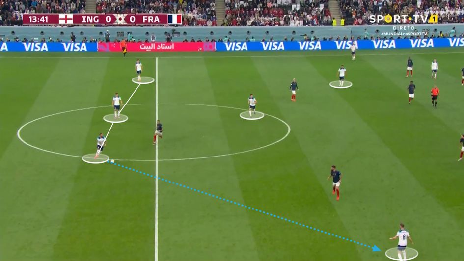 England building with a three and a single pivot with the two 8s higher