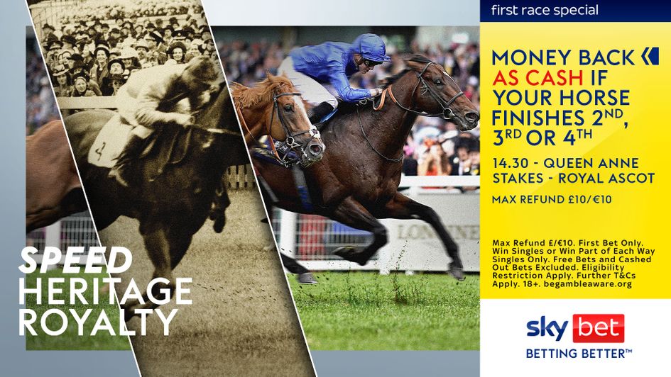 Money Back as Cash with Sky Bet