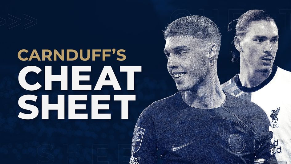 Cheat sheet Chelsea v Liverpool