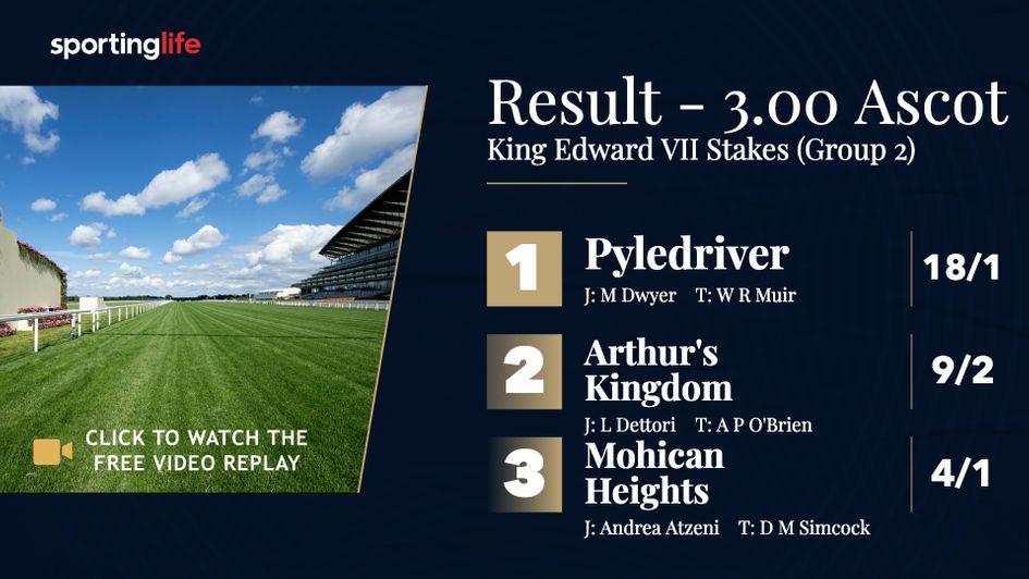 Click the image for the video replay