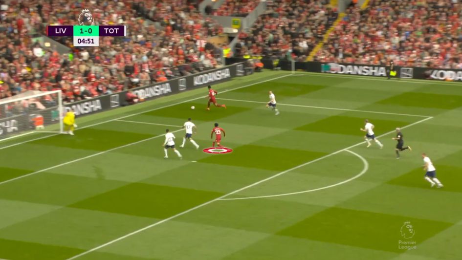 Liverpool vs Tottenham still