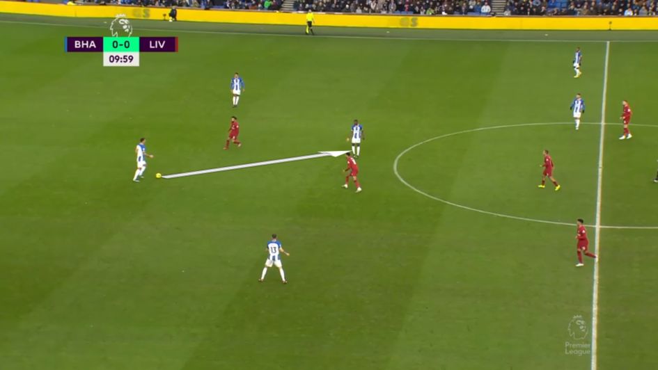 Lewis Dunk is able to play an easy pass into the feet of Caicedo with neither Mo Salah or Cody Gakpo quick enough to block that option