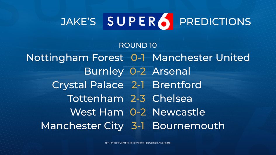 super 6 round 10