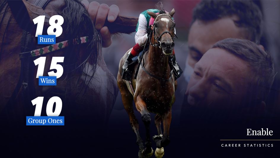 Click to watch the replay of Enable's final UK run