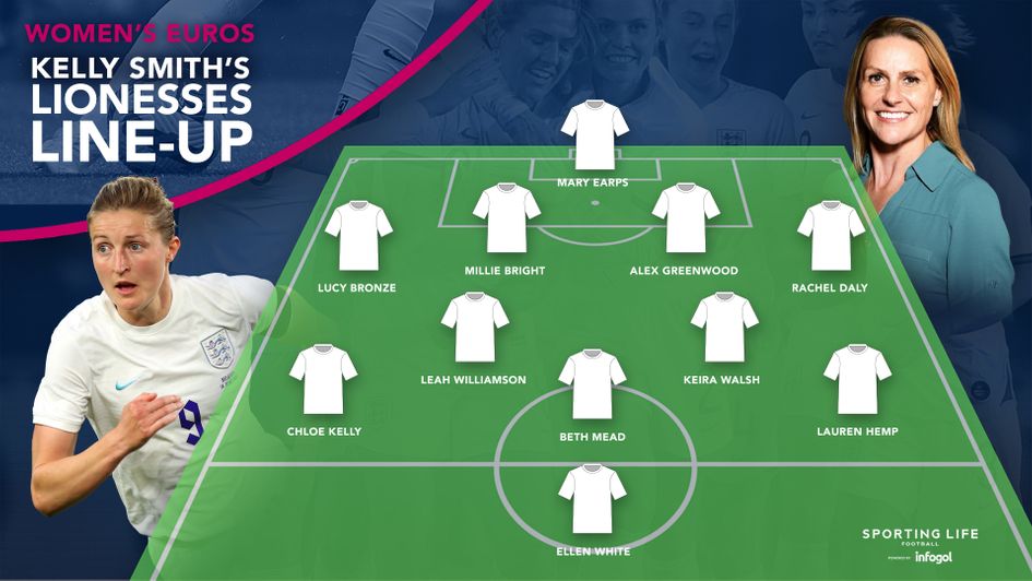 Kelly Smith Lionesses line-up