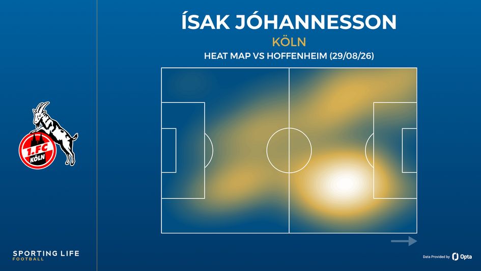 Isak Johannesson heat map