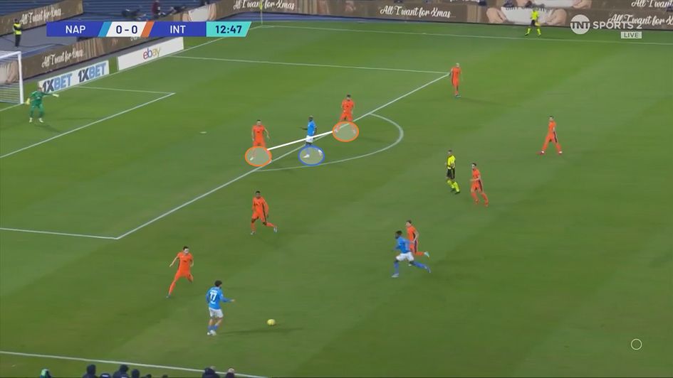 Osimhen keeps centre-backs on their toes