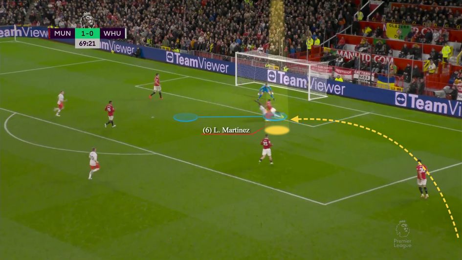 Brilliant job tracking the runner and cutting out the cross