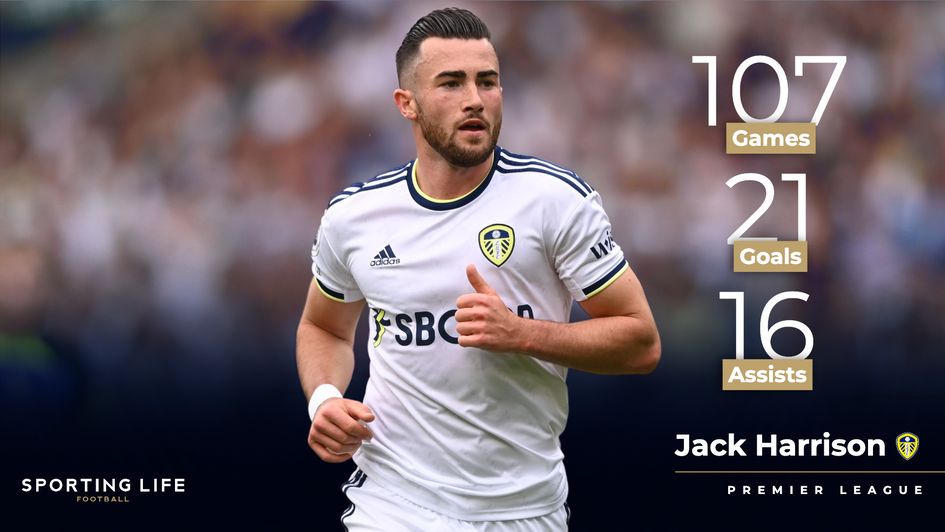 Jack Harrison's Premier League stats