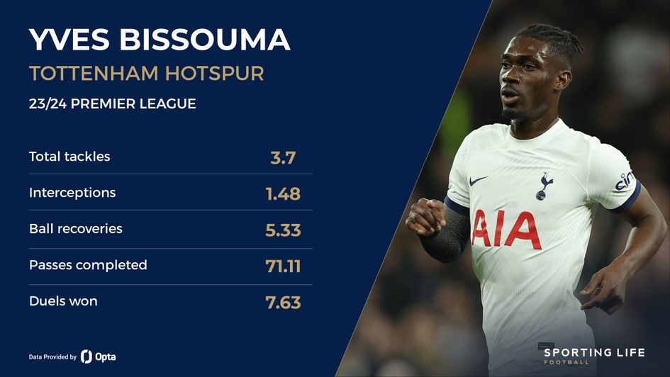 Yves Bissouma stats