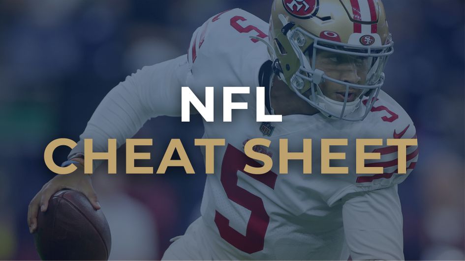 Week 1 Cheat Sheet