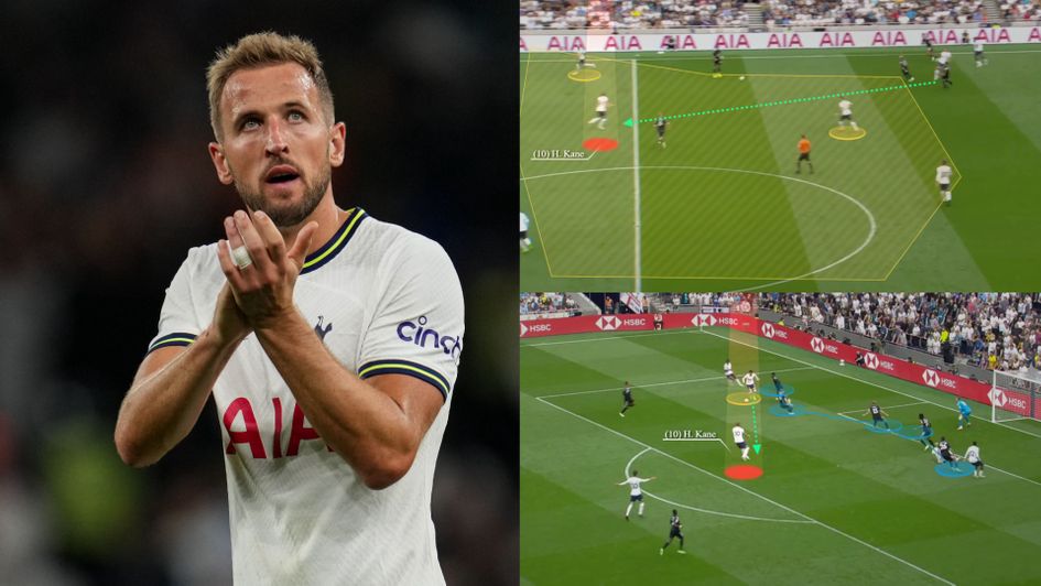 Harry Kane form analysed