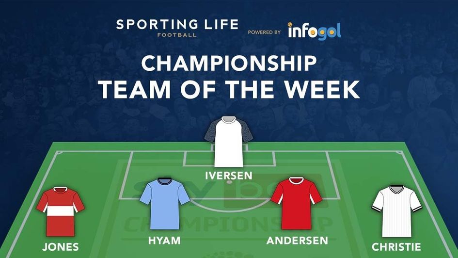Championship team of the week
