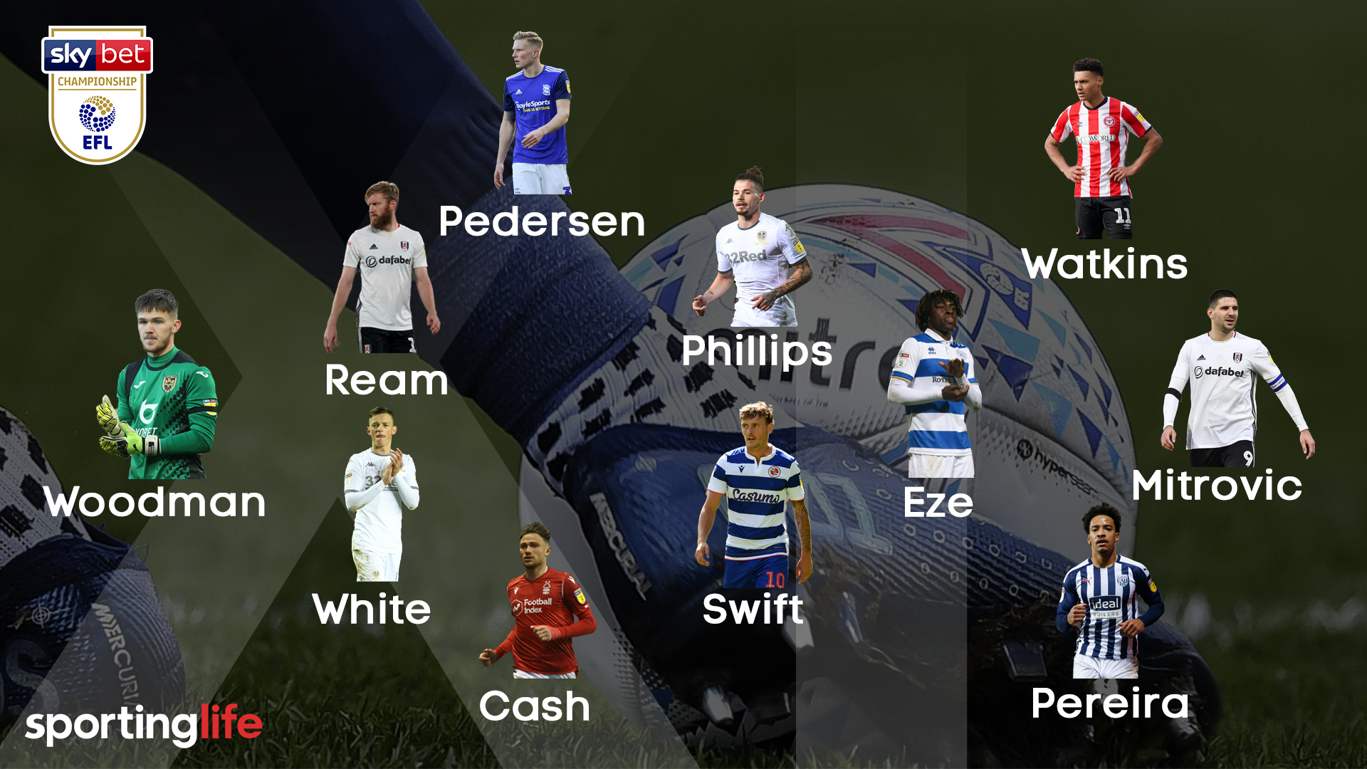 Top 10 best young EFL Championship players right now