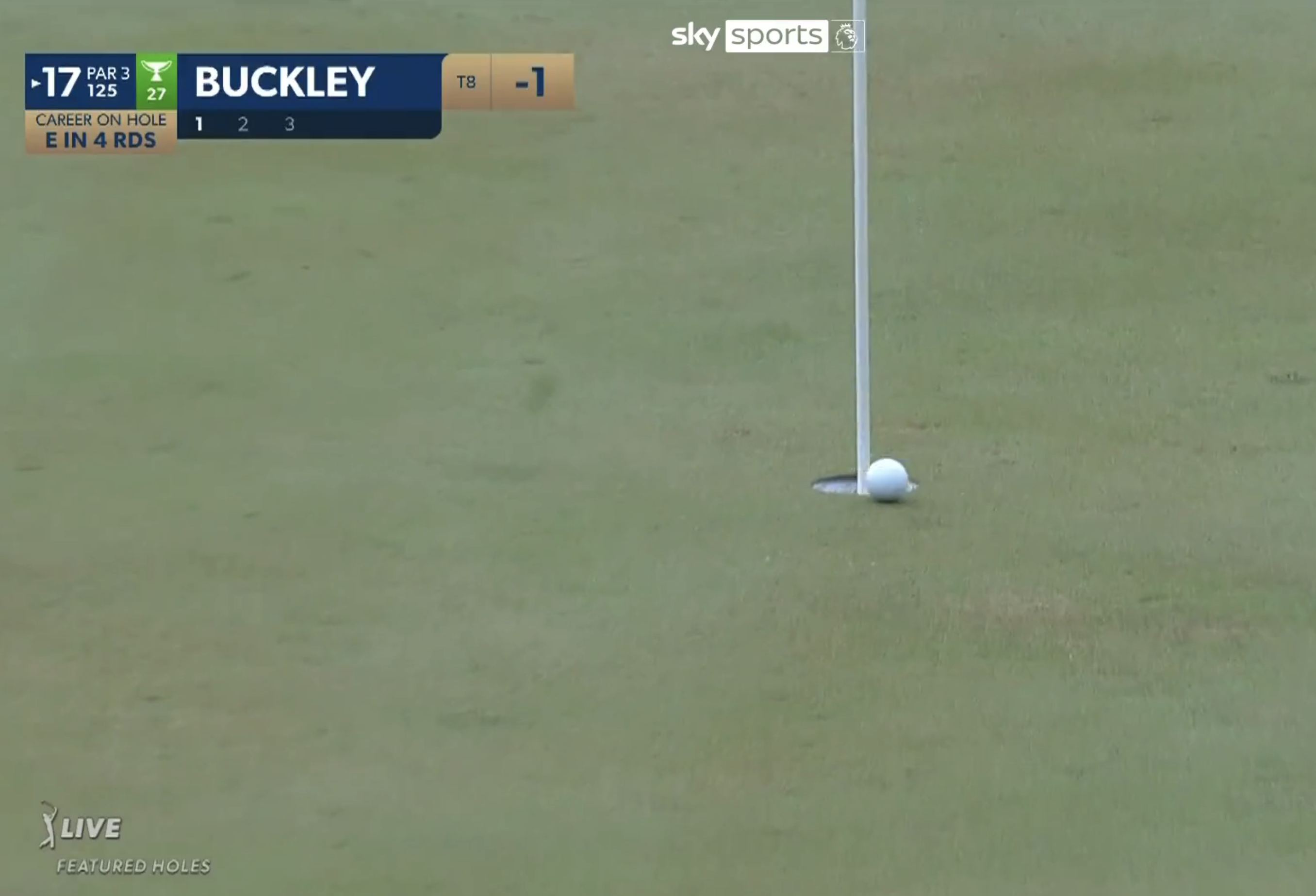Hayden Buckley made a hole-in-one at the iconic 17th hole (Sky Sports)